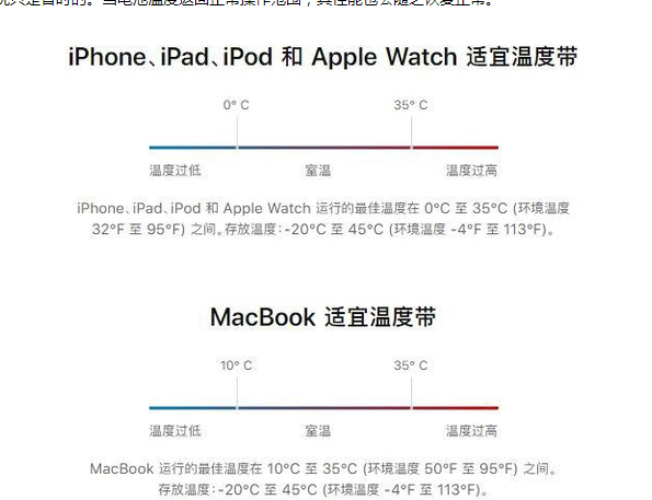 同心苹果13维修分享iPhone 13耗电越来越快怎么办 