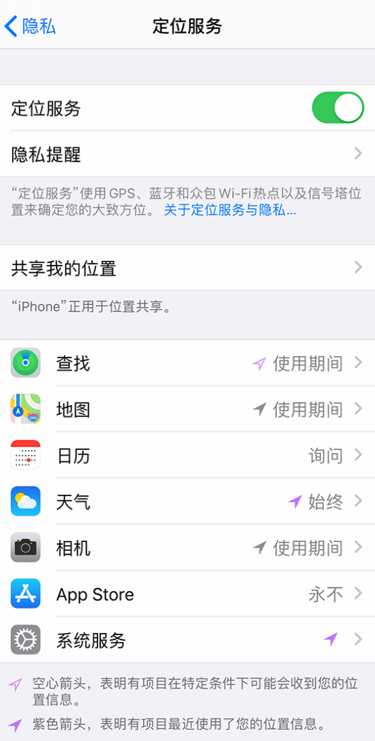 同心苹果手机维修分享iPhone 状态栏中时间显示为蓝色图标是什么情况 